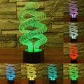 Spiral Style