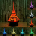 Eiffel Tower Style