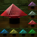 Pyramid Style