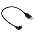 Left Angle Mini USB