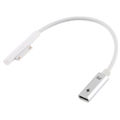 Pro 9 / 8 / 7 / 6 / 5 / 4 / 3 to USB-C / Type-C Female White