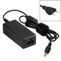 EU Plug