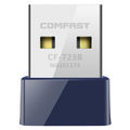 CF-723B