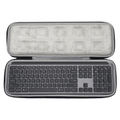 For Logitech MX Keys Advanced