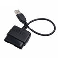 For PS1 / PS2