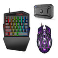 Keyboard + Mouse + Throne
