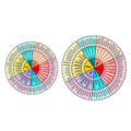 2pcs /Set Round
