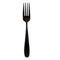 Forks