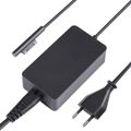 EU Plug