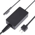 US Plug