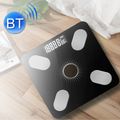 Black Silk Screen Film