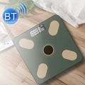 Ink Green Silk Screen Film