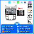 4G-64G 360 DVR