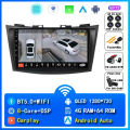 4G-64G 360 DVR