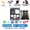 2G-32G CAM DVR