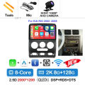 2K 8G-128G CAM