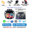 2K 8G 256G CAM DVR