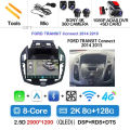 2K 8G-128G 360 DVR