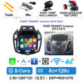 8G-128G CAM DVR