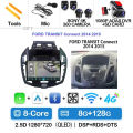 8G-128G 360 DVR