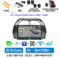 8G-128G 360 DVR