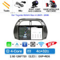 4G-32G CAM DVR