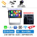 8G-128G CAM