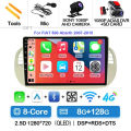 8G-128G CAM DVR#2