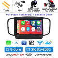 2K 8G 256G CAM DVR