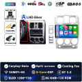 8G-128G CAM DVR
