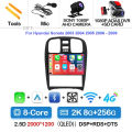 2K 8G 256G CAM DVR