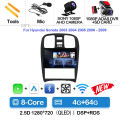 4G-64G CAM DVR