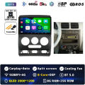 2K 8G 256G CAM