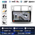 8G-128G 360 DVR