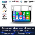 8G-128G CAM DVR
