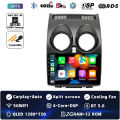 2G-32G CAM