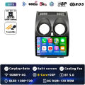 8G-128G CAM