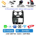 2G-32G CAM DVR