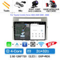 2G-32G CAM DVR