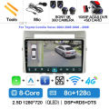8G-128G 360 DVR