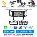 2K 8G-128G 360 DVR