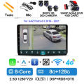 8G-128G 360 DVR
