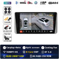 2K 8G-256G 360 DVR