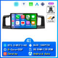 8G-128G CAM