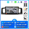 8G-128G 360 DVR