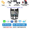 2K 8G-128G 360 DVR