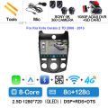 8G-128G 360 DVR
