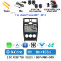 8G-128G 360 DVR