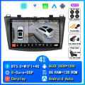 2K 8G-128G 360 DVR