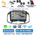 2K 8G-256G 360 DVR